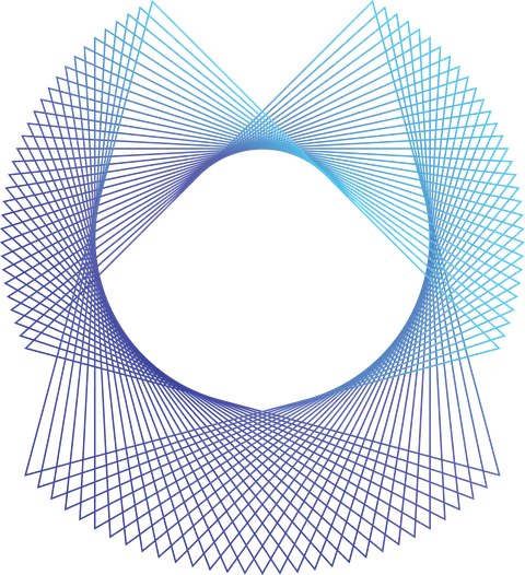 Identity pattern 3